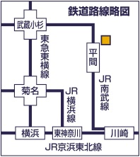 東急バス